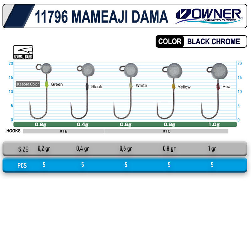 Cultiva%20JH-87%20%2011796%20Mameaji%20Dama%20Aji%20Jighead