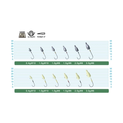 Cultiva%2011606%20JH-83%20Mebaru%20Dama%20Lrf%20Jighead