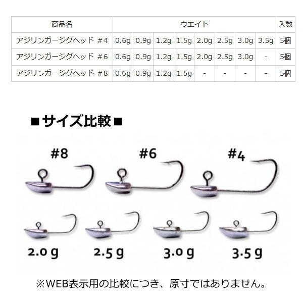 Reins%20Aji%20Ringer%20Jig%20Head
