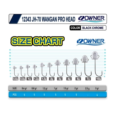 Owner%20Cultiva%2012343%20JH-70%20Wangan%20Pro%20Head%20Jighead