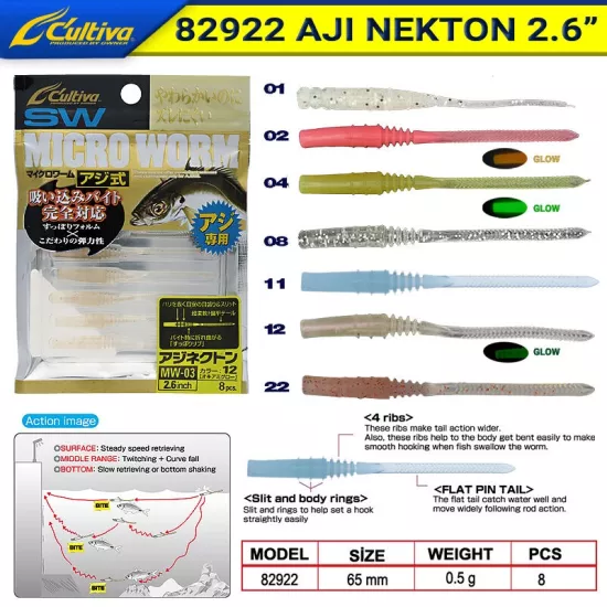 Owner 82922 Aji Nekton LRF Silikonu 6.5cm | LRF Dükkanı